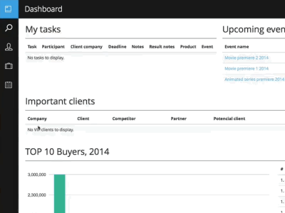 CRM System user interface