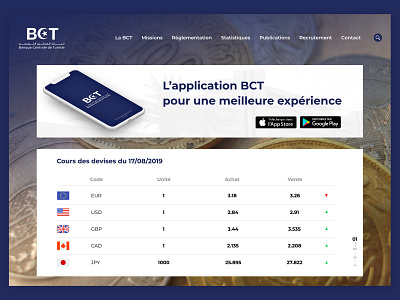 BCT Website Redesign