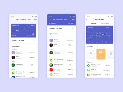 Virtual card app app banking budget card finance finance app mobile payment product ui ux wallet