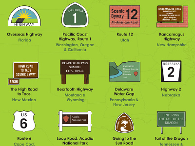 Your Next Adventure boating camping icons illustration infographic road trip travel