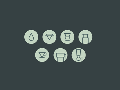 Uniqorn Brew Icons branding and identity brew icons coffee coffee icons design icons illustration