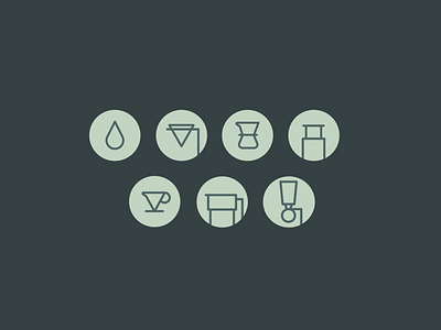 Uniqorn Brew Icons