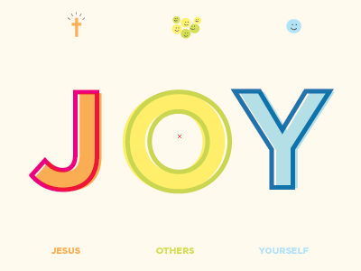 JOY! jesus joy