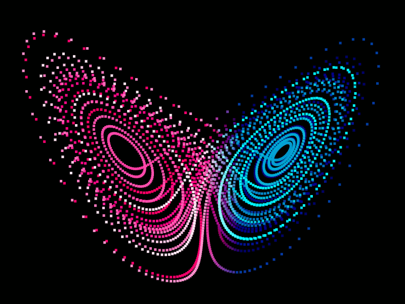 Lorenz Attractor Loop animation generative javascript loop math