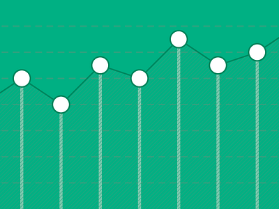 Fiscal Therapy: How to Develop an ICD-10 Budget