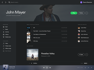 Spotify Redesign app mac redesign spotify unsolicited