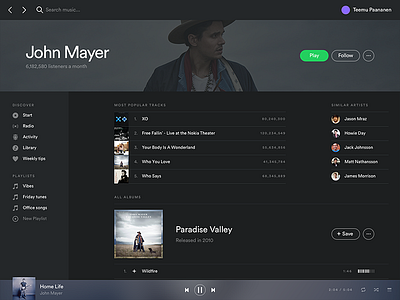 Spotify Redesign