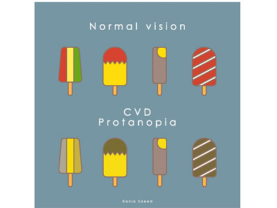 CVD - Kind 2 adobe illustrator adobe photoshop design vector art vector illustration