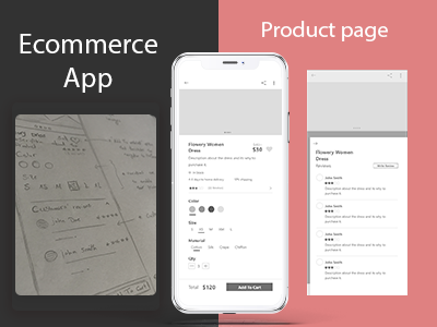 Wireframe for a Product page adobe photoshop adobe xd app design ecommerce product page sketching ux wireframe