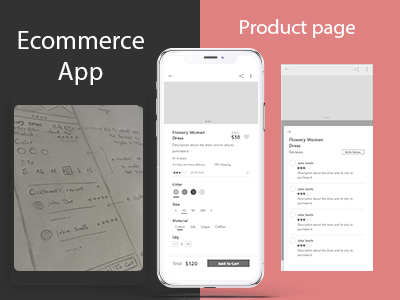 Wireframe for a Product page