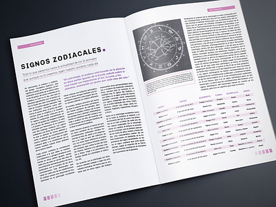 Fanzine | MindExplotion article astrology columns design editorial editorial design fanzine graphic design pages purple subtitles titles zodiac signs