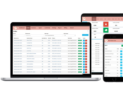 Rasi vision care erp software ui ux visual design