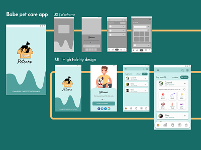 Babe pet care app typography ui ux vector wireframe