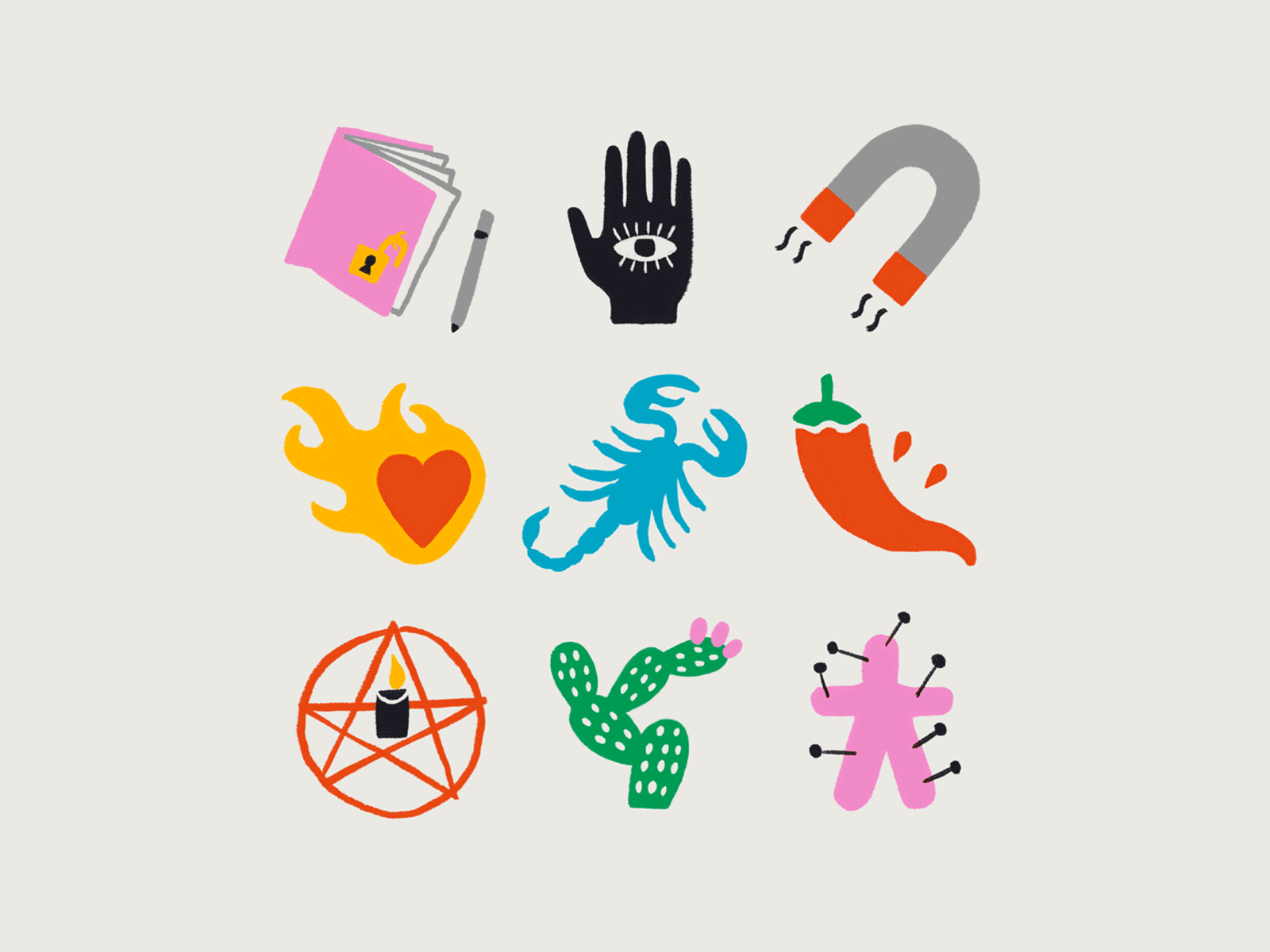 horoscope emoji symbols
