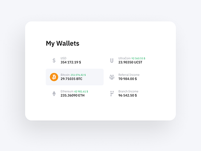 My Wallets app bitcoin bitcoin wallet business business card commerce currencies dollar ethereum mining money usd wallet