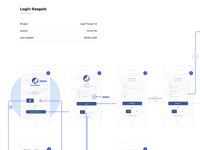 User Flower ui userflow