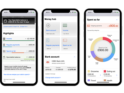 Open Banking banking mobile wireframe