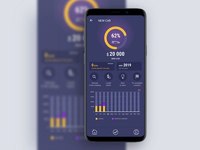 Saving money app. Dashboard android banking app dashboad dream flat flatdesign icons infographic mobile ui mobile ux money money app statistic violet