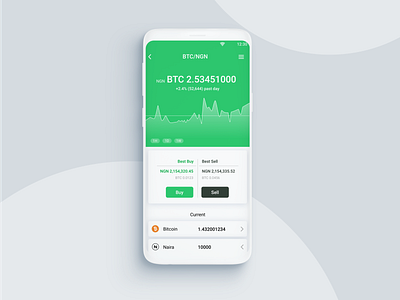 Crypto Exchange app