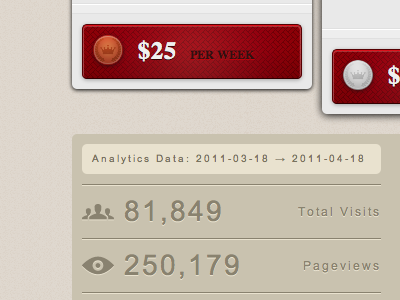 Pricing Table & Analytics