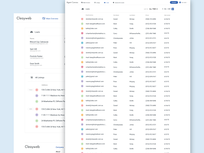 Main Dashboard Overview clean dashboard email list flat interface ui ux web app white