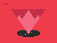 Personal Branding Exploration 3/3