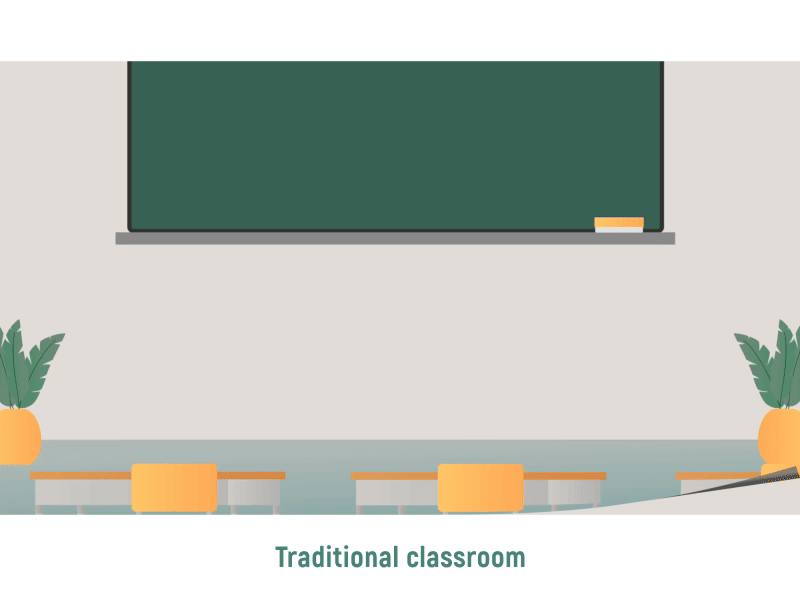 传统教室 传统 教室 桌子 粉笔 黑板檫