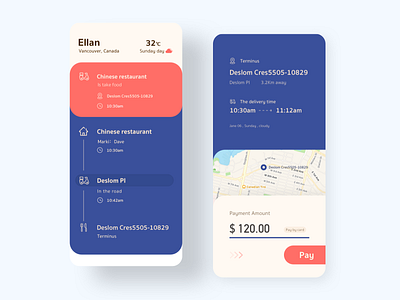 The takeaway app-delivery-food design food app shop ui