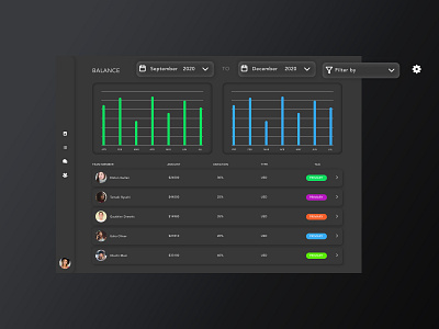 Data - Share ui uidesign ux visual design