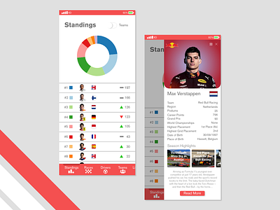 Formula 1 Mobile App Concept: Standings View adobe xd concept design formula 1 ios mockup product ux