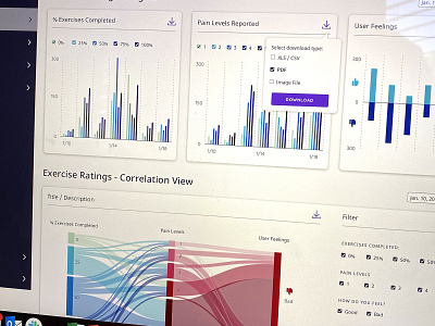 Exercise Dashboard app dashboard exercise interface medical ui