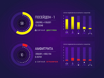 Signal bar chart circle control data illustration infographic visualization