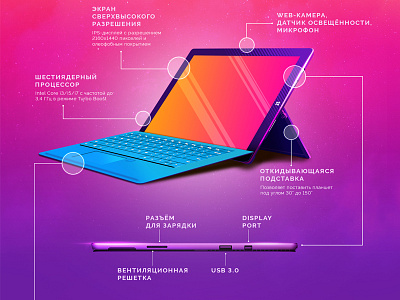Surface Pro illustration infographic microsoft product surface pro tablet visual