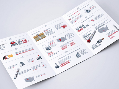 Drilling company infographic brochure brochure illustration infographic print