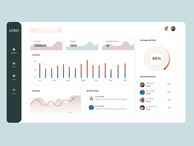 Dashboard design ui