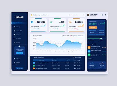 Teacher Dashboard figma graphic design landing page ui ux