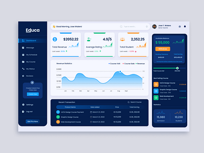 Teacher Dashboard