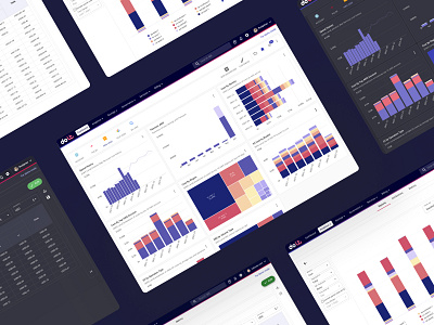 Analytics dashboards