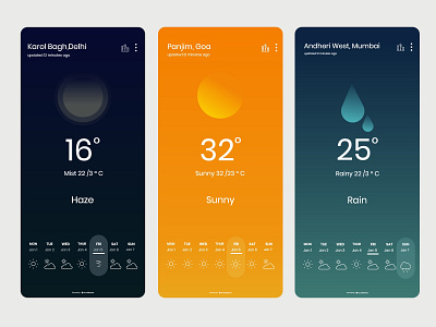 Weather App UI Concept