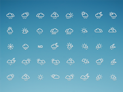 Weather icons