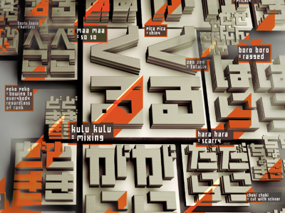 Kulu Kulu japanese hirgana poster 3d type japanese poster tech type typography