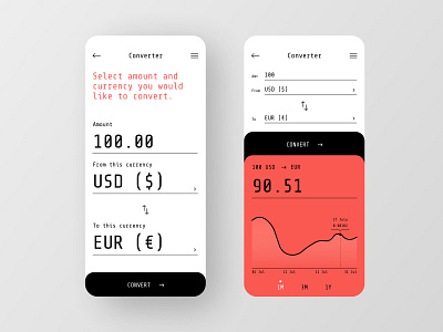 Currency Converter