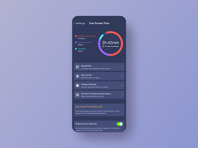 Screen Time Settings - Dark UI daily ui dailyui dark dark mode dark ui design flat minimal minimalism minimalist mobile mobile app design mobile design mobile ui ui ui design uidesign ux ux design uxdesign