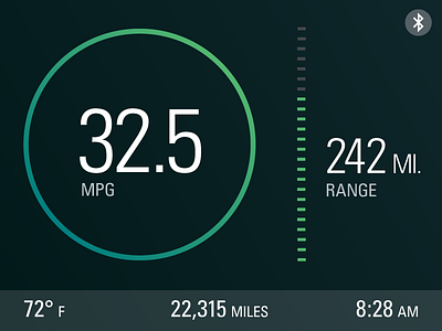 Car UI Fuel Screen
