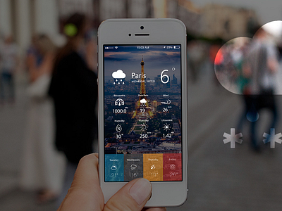 Weather App app ios mobile ui ux weather world