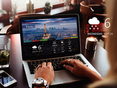 Weather App "Desktop" app desktop ios mac mobile ui ux weather world
