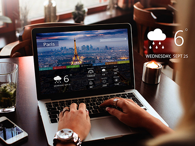 Weather App "Desktop"
