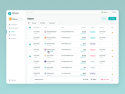 CRM - Table checkbox crm dashboard filter list rows table user