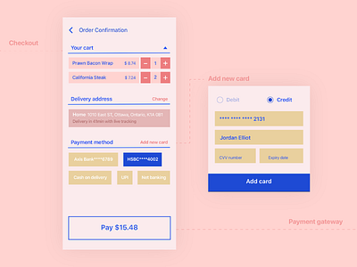 Daily UI 002 | Credit Card Checkout