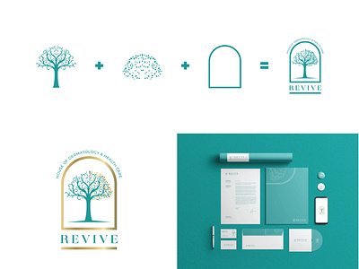 Revive- House of Dermatology & Health Care Logo art branding design flat icon illustration illustrator logo minimal vector